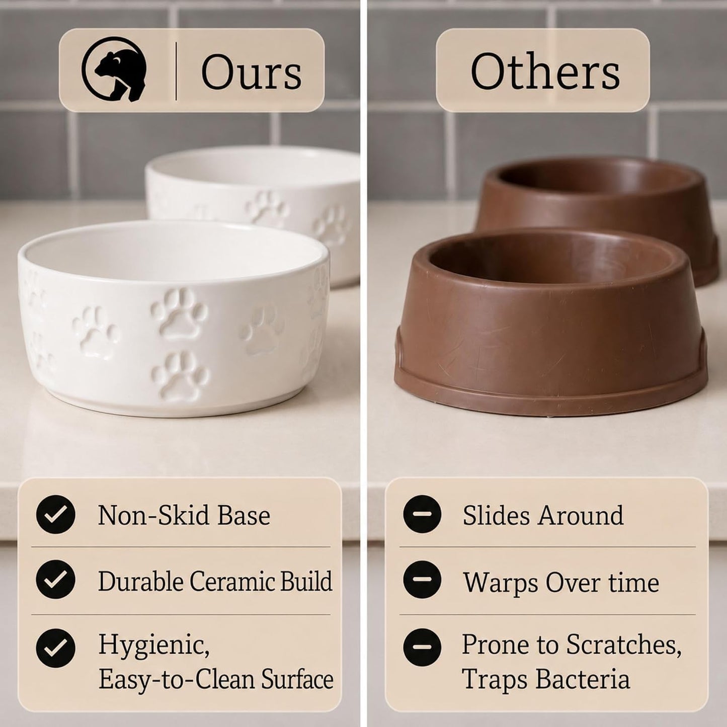 Ceramic Dog Bowl Set of 2 with Anti-Skid Base, 5.5"W x 2"H, 2 Cup Capacity | Thick Ceramic, Dishwasher Safe, Anti-Skid Rubber Base, 2 Cups per Bowl, Ceramic Food and Water Bowls Set of 2 for Small Dogs