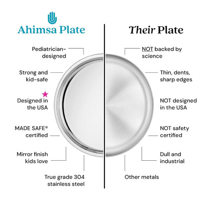 Ahimsa Stainless Steel Kids Dinnerware Set, Classic Stainless, 5-Piece Set | Includes Divided Plate, Cup, Bowl, Fork & Spoon, Pediatrician Designed Toddler Plates, Non-Toxic & BPA Free, Dishwasher Safe