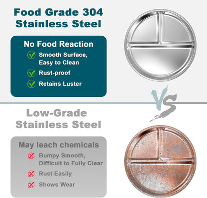 EWFEN Stainless Steel Toddler Plate Set of 6, 9" Portion Control Plates Divided Plate for Adults Kids Balance Lunch, Non Slip | Unbreakable Toddler Baby Feeding Set Dishwasher Safe