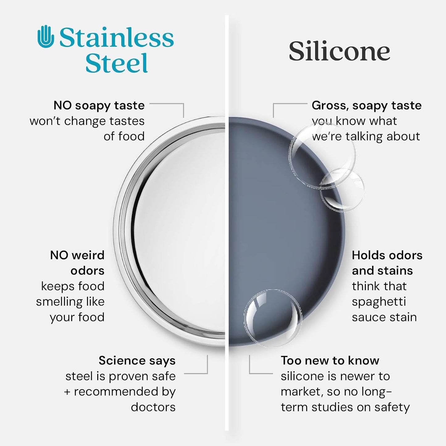 Ahimsa Stainless Steel Kids Divided Plate, Classic Stainless, 1 Plate | Pediatrician Designed, Food Grade Stainless Steel Toddler Plate, Non-Toxic & BPA Free, Dishwasher Safe, Break Resistant